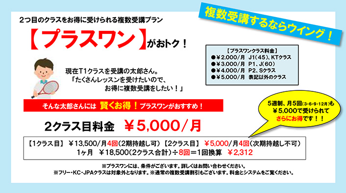 プラスワン